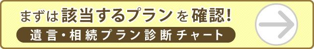 遺言・相続プラン診断チャート